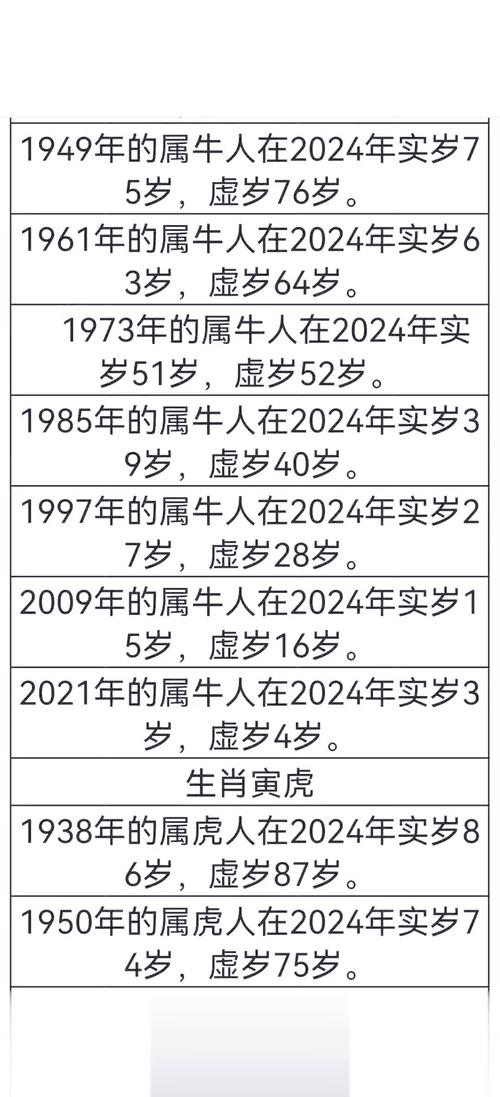 如何八字命格？
