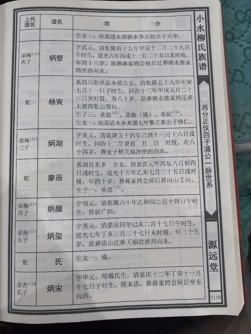 家谱丢失会对家庭风水产生什么影响？