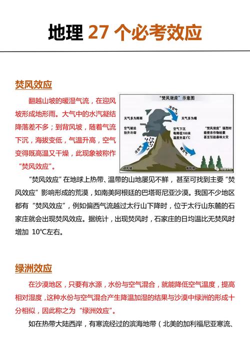 地理风水真的起作用吗？有没有科学依据？