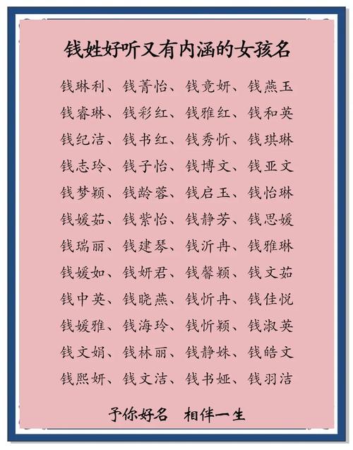 钱姓有涵养的女宝宝名字，有没有什么寓意美好的长名字推荐呢？