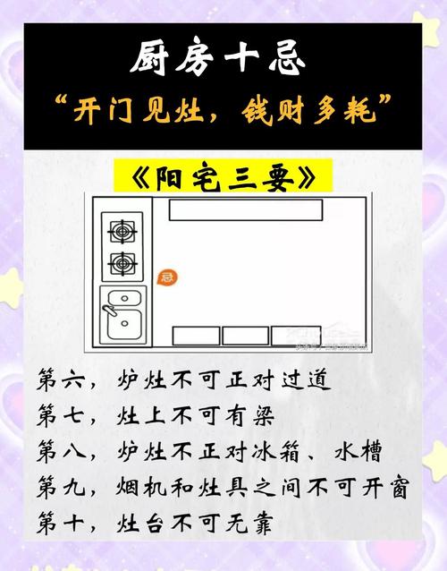 装修时厨房风水需要注意哪些讲究？