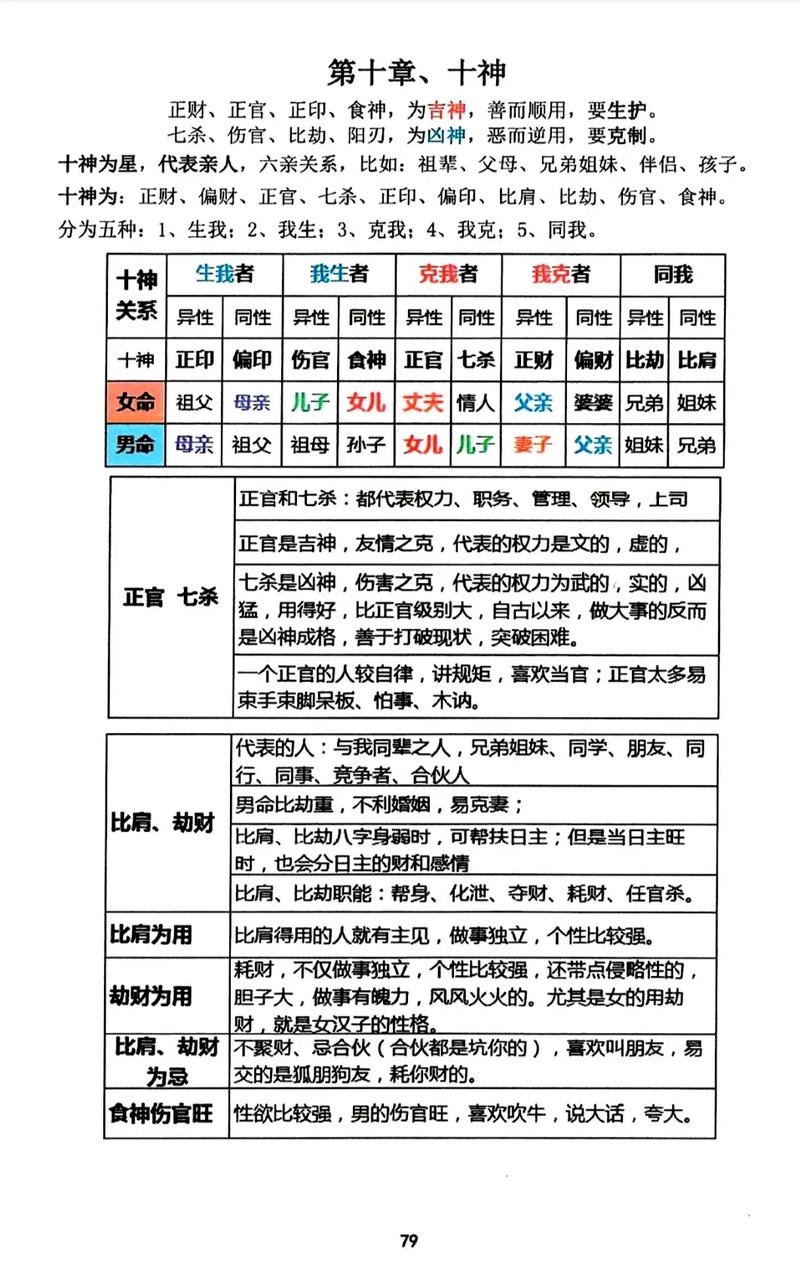 命时带偏命时柱有偏官，这究竟意味着什么？