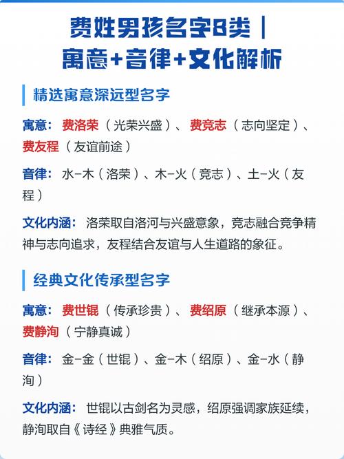 费姓宝宝取名，有没有既新颖又寓意美好的男宝宝名字推荐呢？