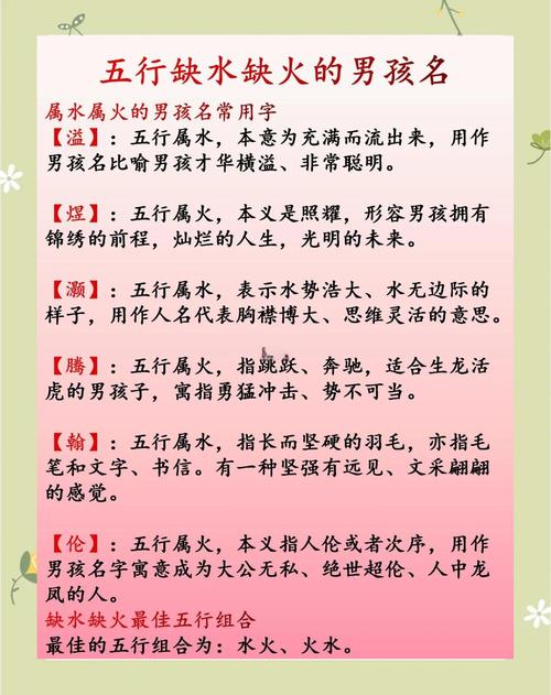 名字中包含风水二字的取名现象普遍吗？