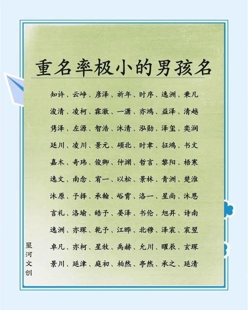 昝姓男孩名字中蕴含独特优美，能否推荐一个既独特又优美的名字呢？