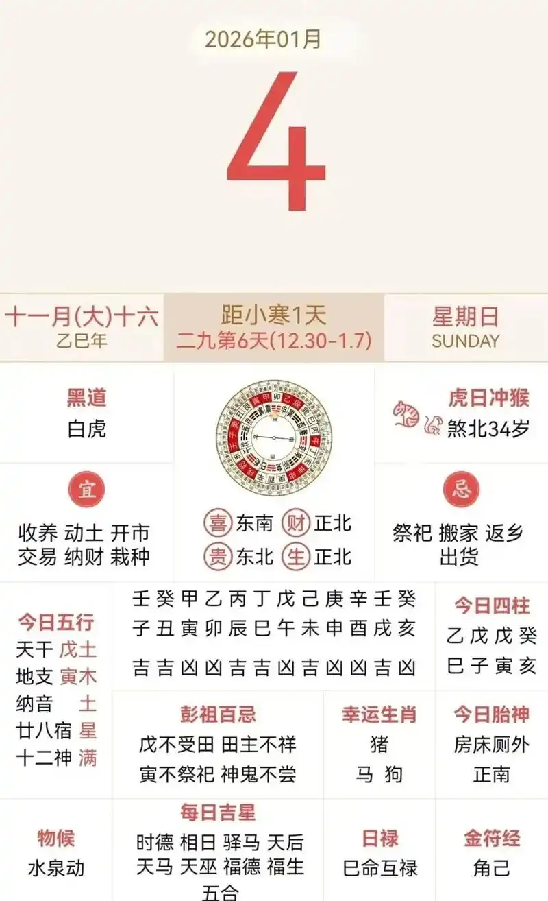 2026年1月2日农历冬月十四入殓是否合适，今日是否适合进行入殓？