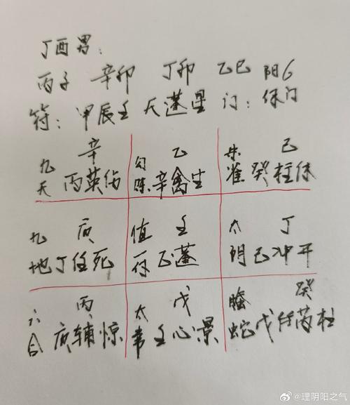 如何撰写八字命造介绍词以吸引潜在客户？