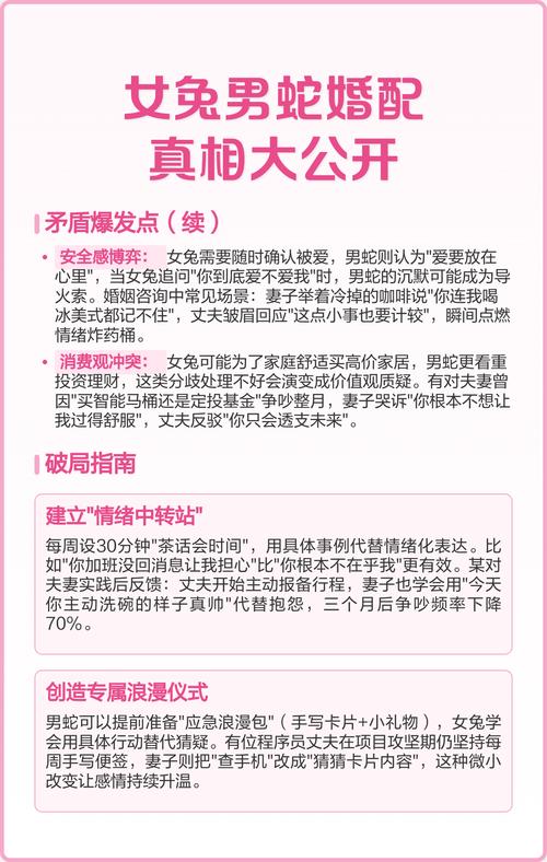 男兔女蛇的婚配属于几等婚呢？