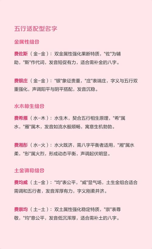 费姓有涵养的女孩叫什么名字呢？有没有什么寓意美好的名字推荐？