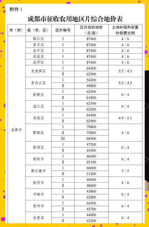 2026年5月3日农历三月十七适合拆迁吗？今日拆迁是否合适？