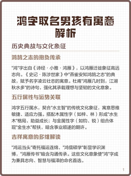 鸿字五行属什么？男孩取名寓意有哪些？