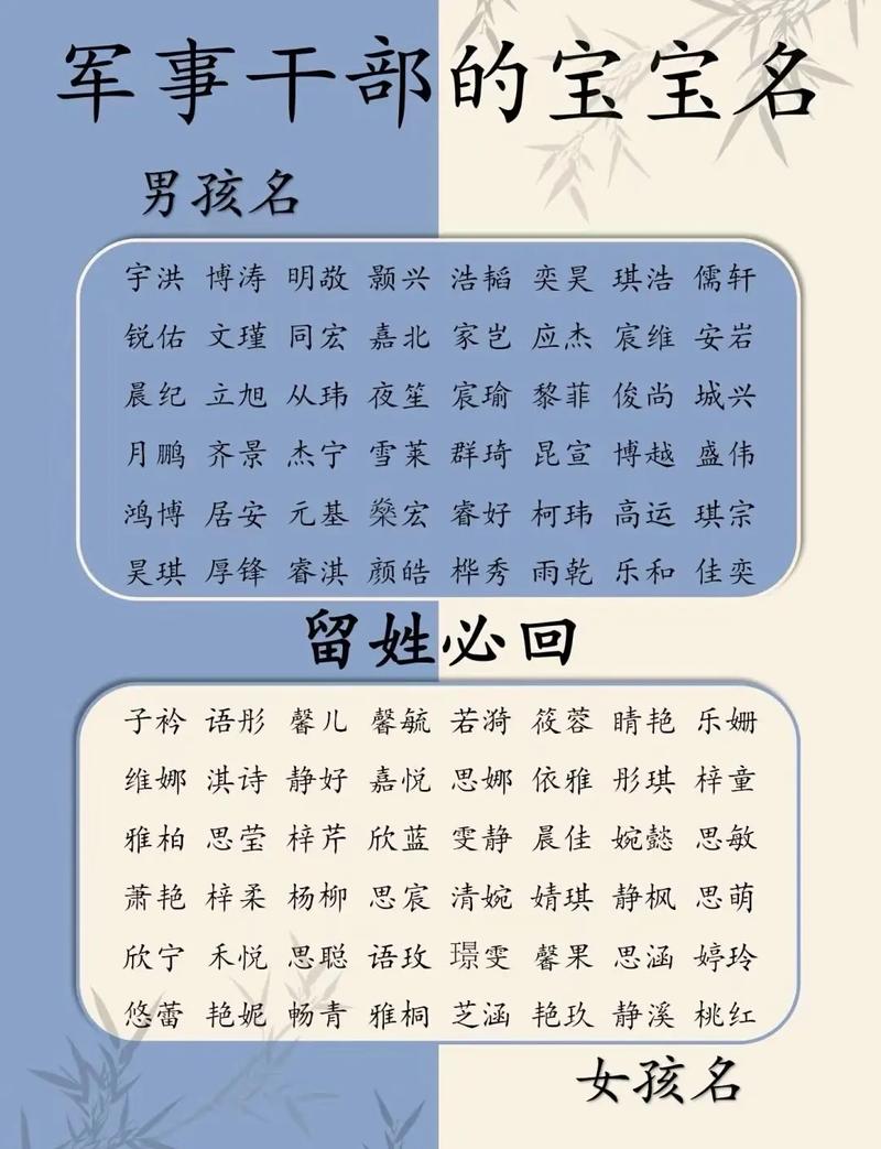 影字取名在风水或五行中有什么特别的寓意或讲究？