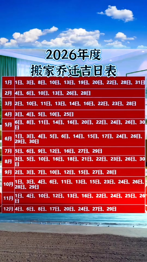 2026年2月14日腊月二十七是黄道吉日，可以迁坟吗？