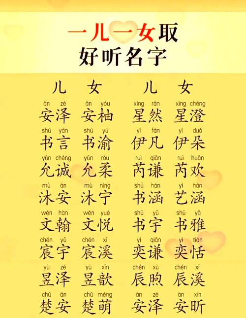 育字取名对男孩有什么忒别的寓意和象征意义？