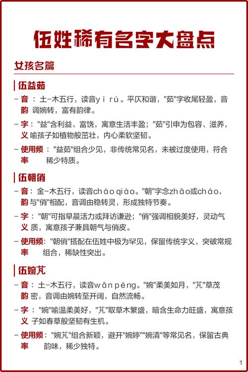 伍姓男孩名字中蕴含独特优美的字眼，能否推荐一个既独特又优美的名字呢？