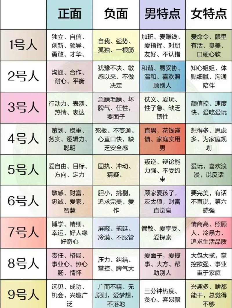 顽固命格的人有什么特点？
