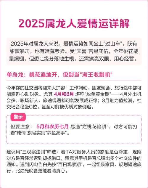 今年属龙的人的爱情运势会如何变化呢？