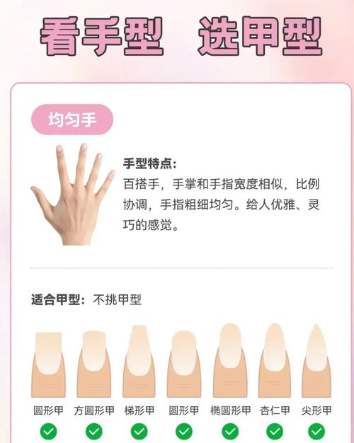 手指短指甲短的人命运如何？适合Zuo什么样的指甲设计？