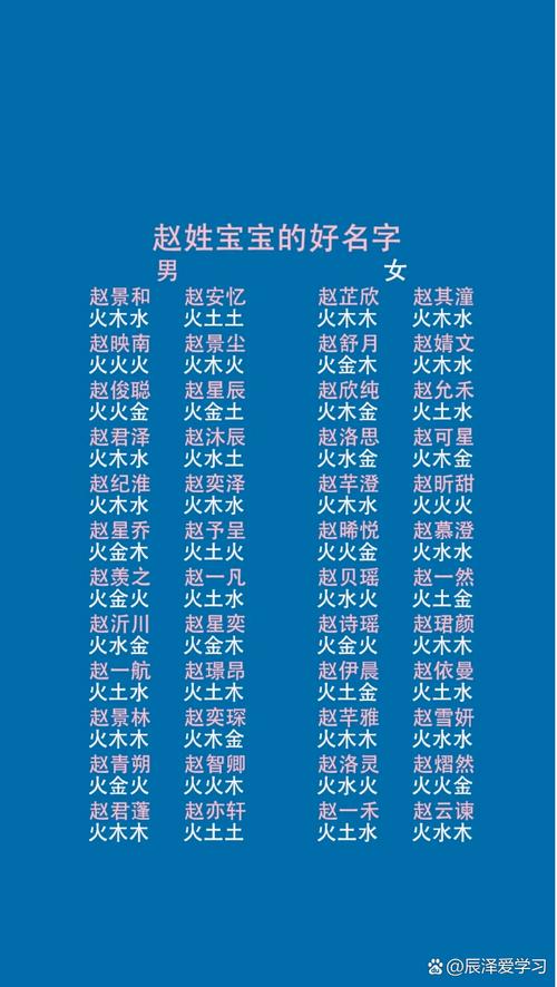 赵姓男宝宝取名时有哪些既优美又大方的名字选择？