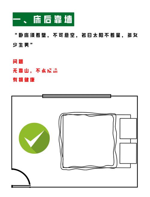 卧室风水禁忌，放电视会对卧室风水有影响吗？