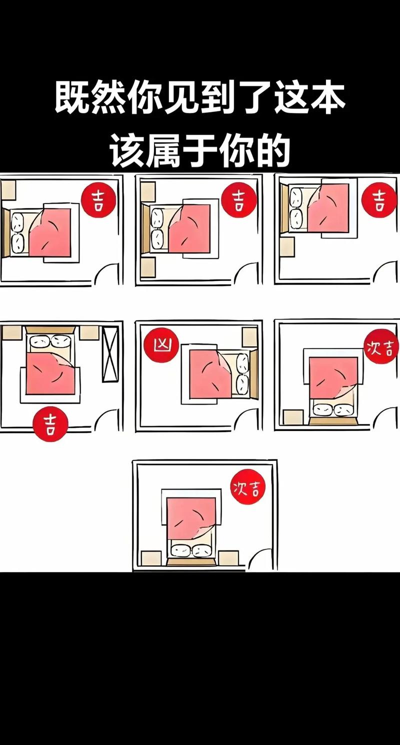风水书房摆放床位合适吗？有何讲究？