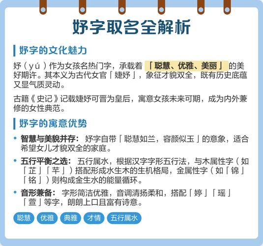 女孩用婕字取名，寓意才貌双全，优雅出众，请问如何用婕字为女孩取名？