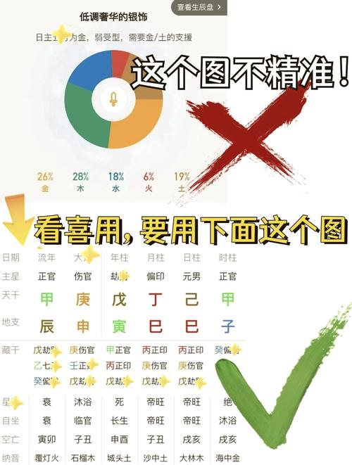 五行断性格如何准确判断一个人的性格特点？