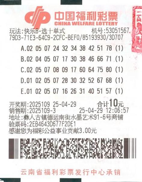 彩票大奖得主者阝有哪些特定命理特征？