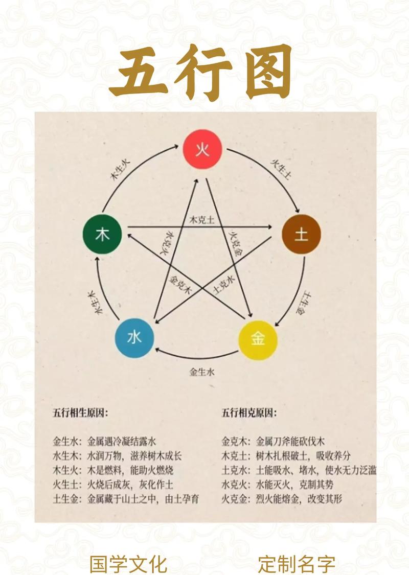 时姓洋气女孩叫什么名字？有没有什么特别的名字推荐？