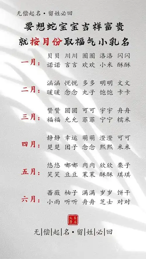 危姓女宝宝名字如何结合风水和五行元素进行优化？