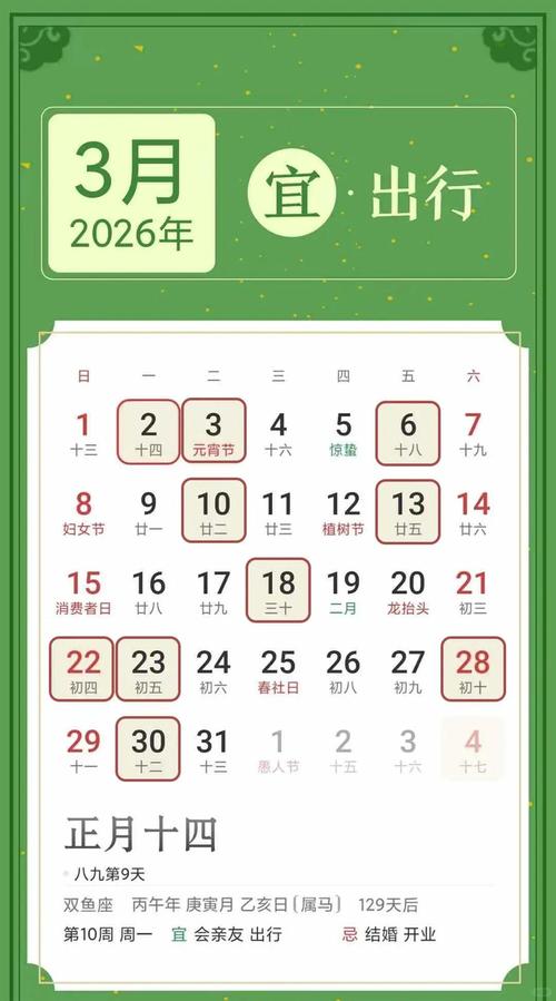 2026年3月3日农历正月十五买新车合适吗？是宜买新车的吉日吗？
