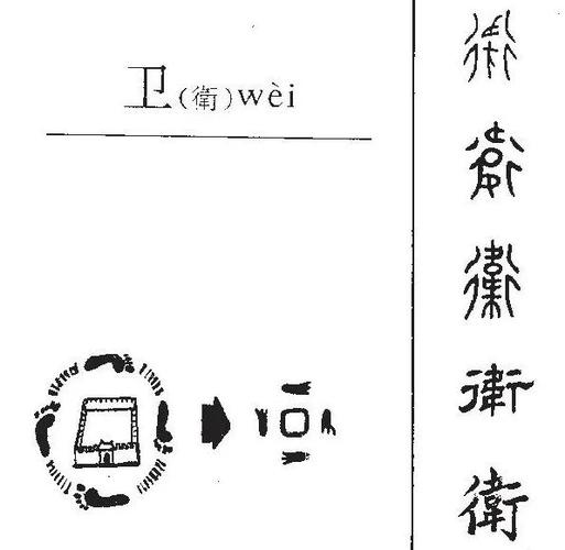 男孩取名用卫字，如何结合风水或五行原理提升名字寓意？