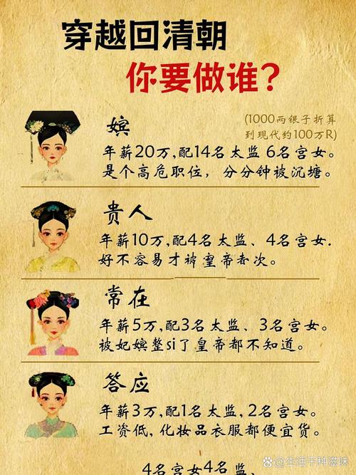 皇贵妃的命格究竟指的是什么特殊的命运或身份象征？