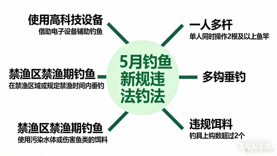 2026年5月25日这天是黄道吉日适合钓鱼吗？