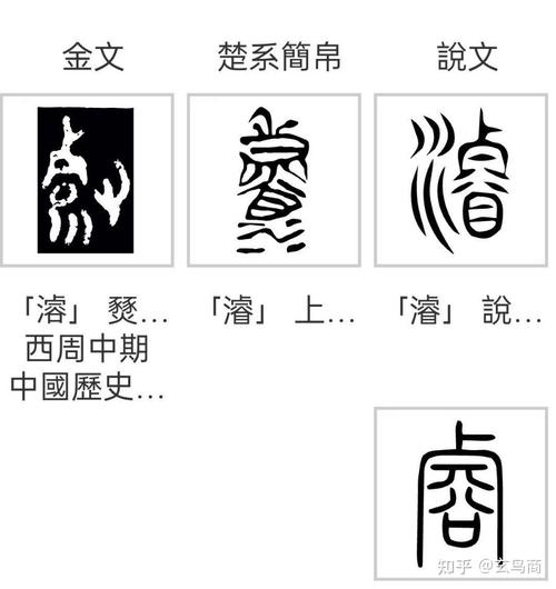 浚字取名寓意男孩聪明睿智，有远大前程，如何用浚字为男孩取名寓意深刻？