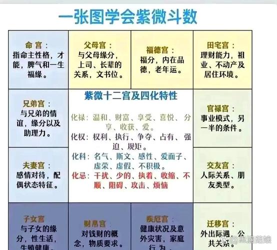 受世人敬仰的命格是什么？命格清贵具体指的是什么？