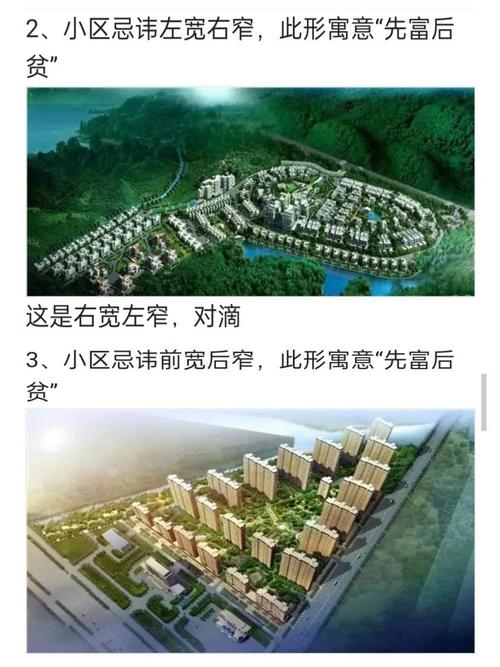 在楼盘开发前，是否以经咨询过风水大师进行过风水布局评估呢？