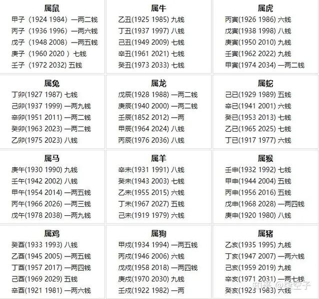 未成年人算命真的会破坏命格吗？男孩可以改命吗？