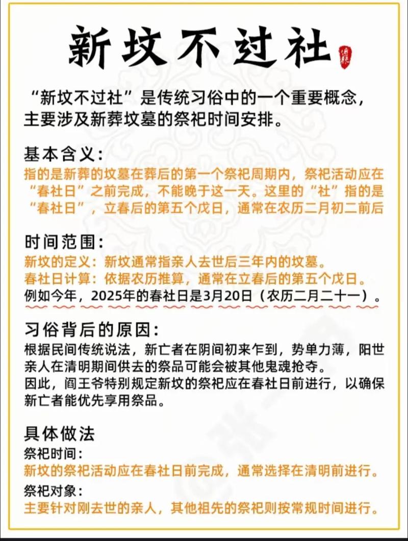 2026年5月22日进行扫舍宇活动，是否适宜呢？