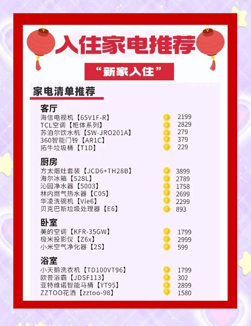 2026年农历三月十九这天适合搬家吗？移徙吉凶如何？