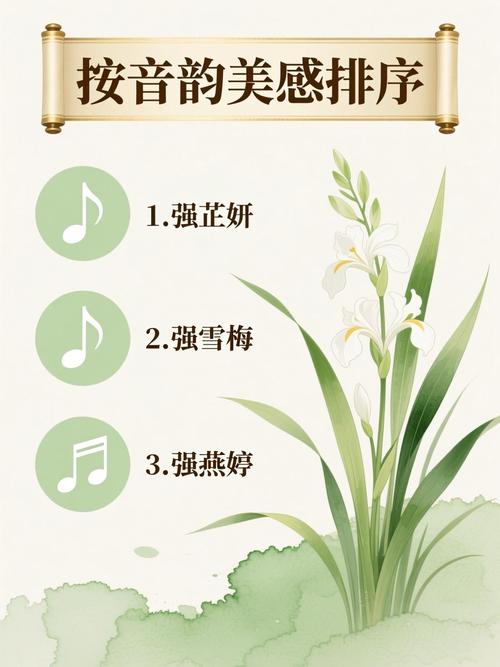 强姓吉利女孩取什么名字比较好？