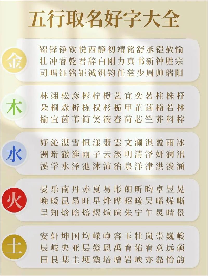 儿字五行属什么？女孩最佳组合名字有哪些？
