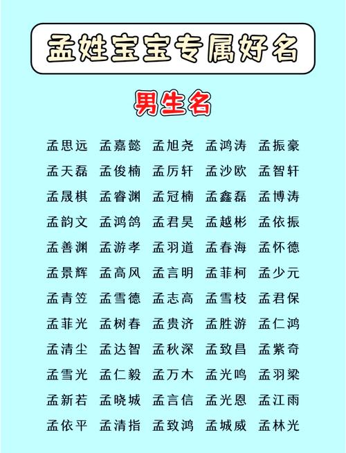 孟姓大气文雅的男宝宝名字有哪些推荐？