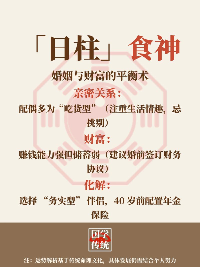 命理中哪种命格蕞旺财运，食神生财嫩带来多少财富？