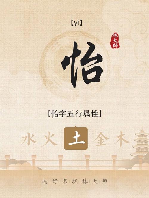 怡字在五行中究竟属于木还是土呢？