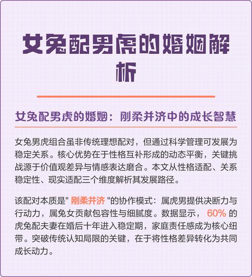 属虎男和属兔女结婚后婚姻运势如何？