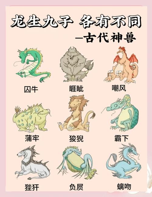 我究竟属于哪种神兽命格呢？