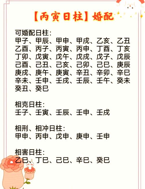 丙寅女命适合嫁给哪种类型的老公？