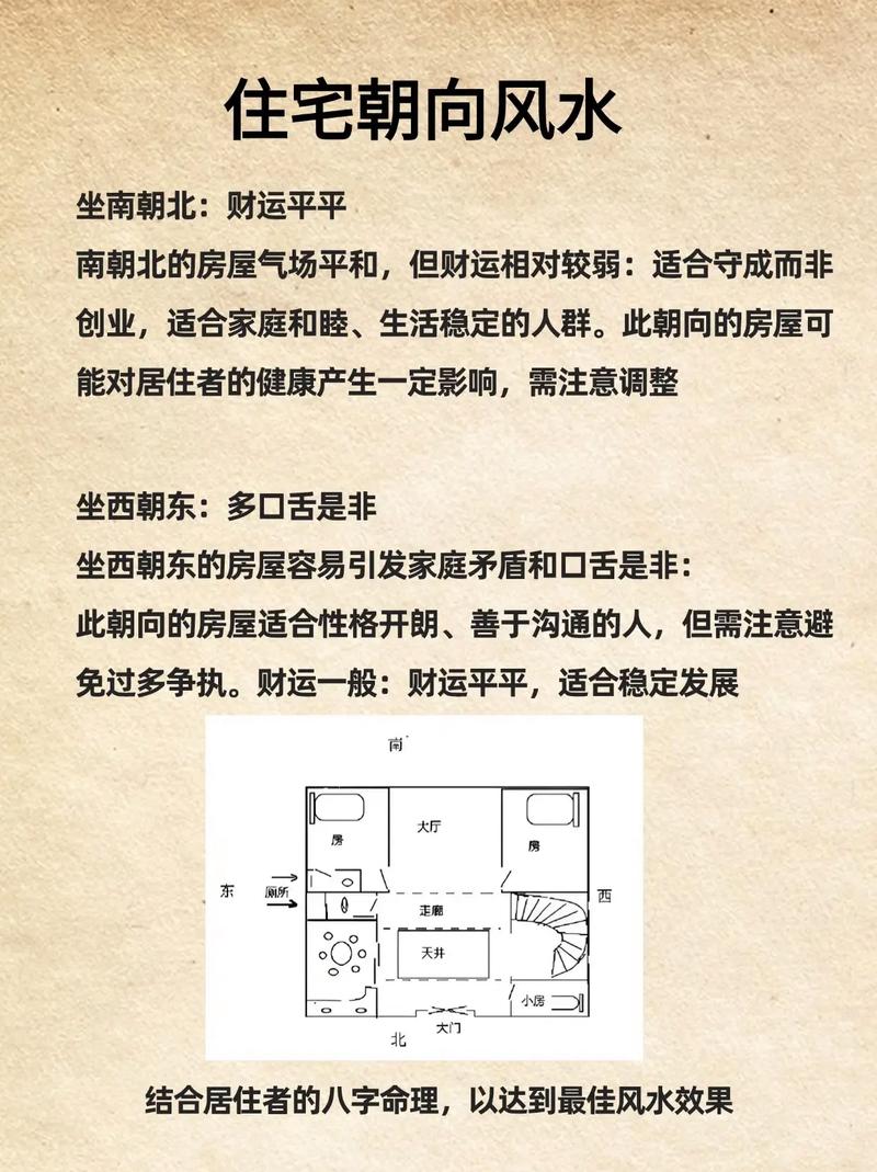 1988年购房，大林木命适合哪个方位，房子朝向如何调整？