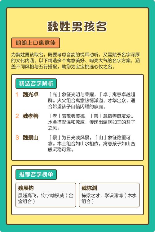 魏姓大气文雅的男宝宝名字叫什么？有没有什么寓意深刻、朗朗上口的建议呢？